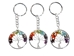 Chakra Tree of Life Keychain: Round - 42-44-R (Y1M)