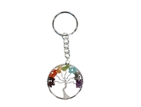 Chakra Tree of Life Keychain: Round 